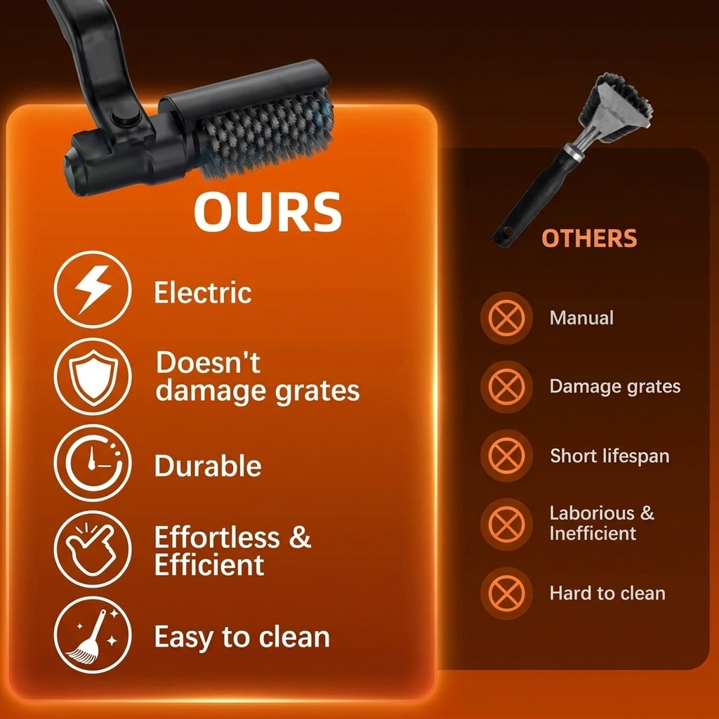 GrillFather Electric BBQ Brush